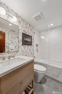 $2,595,000 | 96 Brentwood Avenue, San Francisco, CA 94127