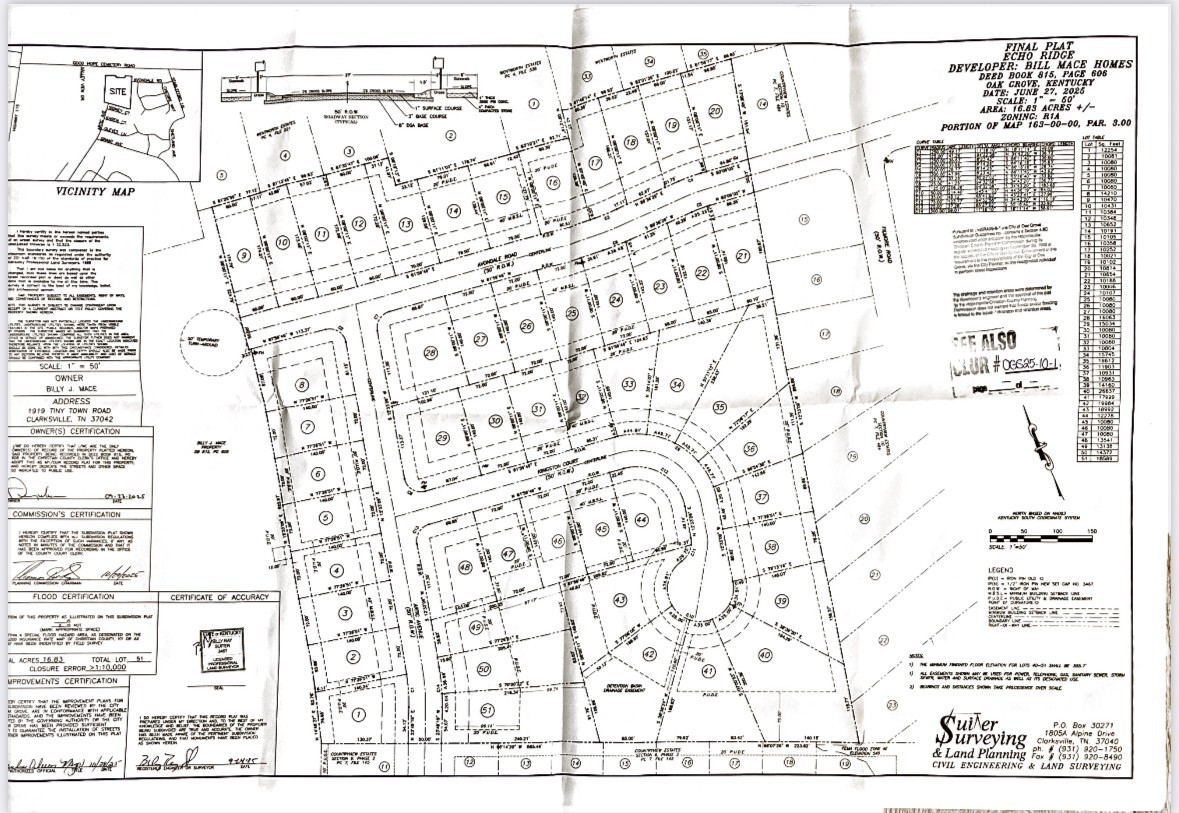 630 Avondale Road Oak Grove, KY 42262 - Photo 22 of 23 a black and white photo of a painting