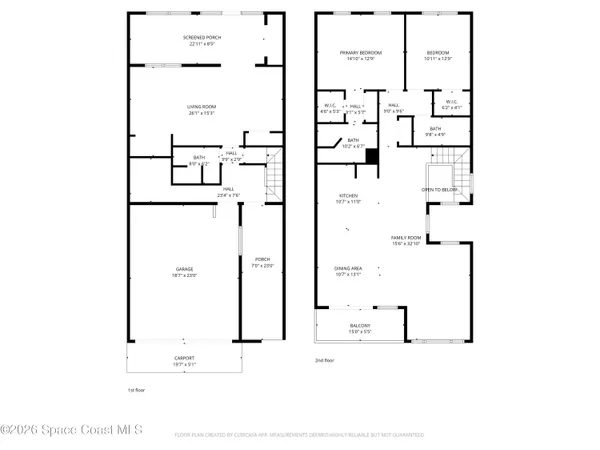 $1,100,000 | 1923 Jimmy Buffett Mem Highway, Unit C3, Indian Harbour Beach, FL 32937