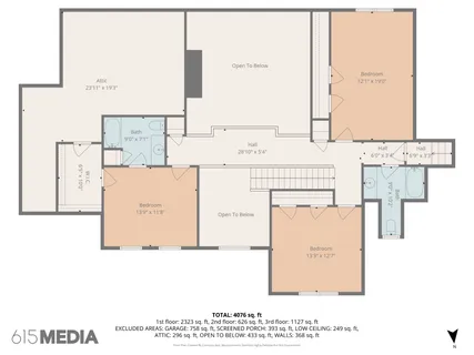 $2,100,000 | 1203 Devens Drive, Brentwood, TN 37027