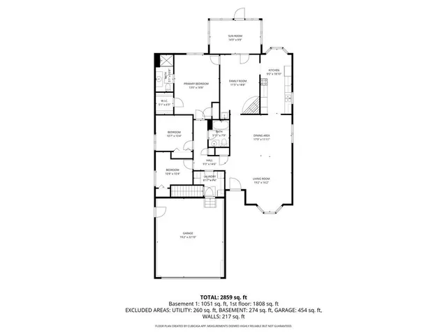 $325,000 | 3431 Tudor Drive, Leavenworth, KS 66048