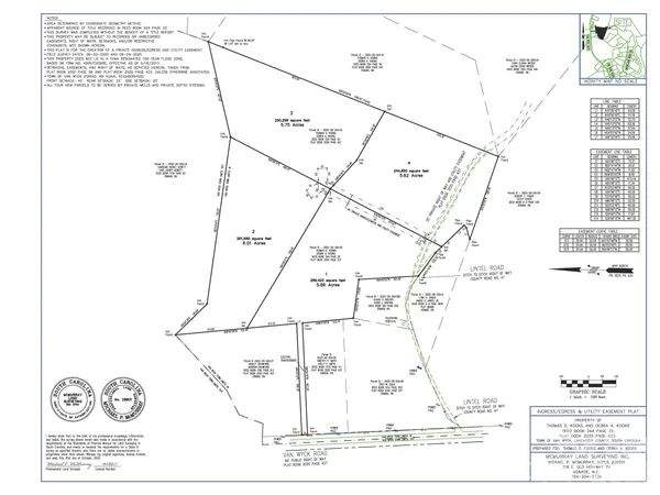 $420,000 | 0 Lintel Road, Unit 3, Lancaster, SC 29720