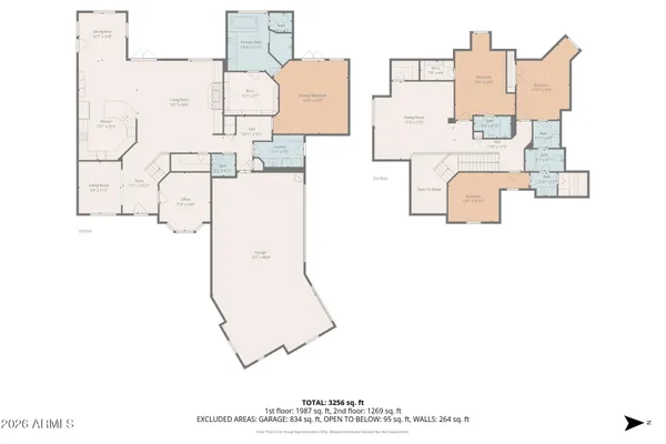$1,550,000 | 820 North 111th Street, Mesa, AZ 85207