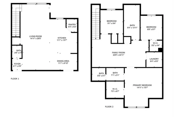 $2,200 | 1003 Debby Court, Wylie, TX 75098