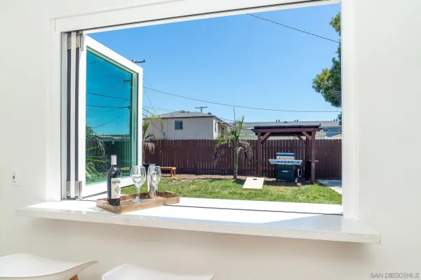$1,099,000 | 4175 35th Street, San Diego, CA 92104