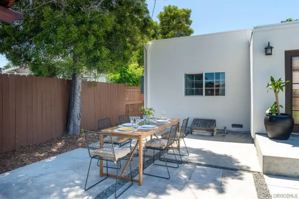 $1,099,000 | 4175 35th Street, San Diego, CA 92104