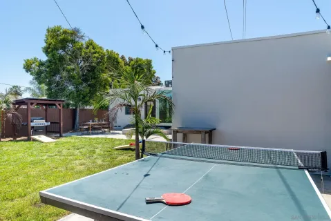 $1,099,000 | 4175 35th Street, San Diego, CA 92104