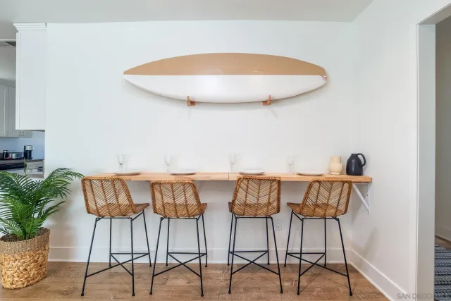 $1,099,000 | 4175 35th Street, San Diego, CA 92104