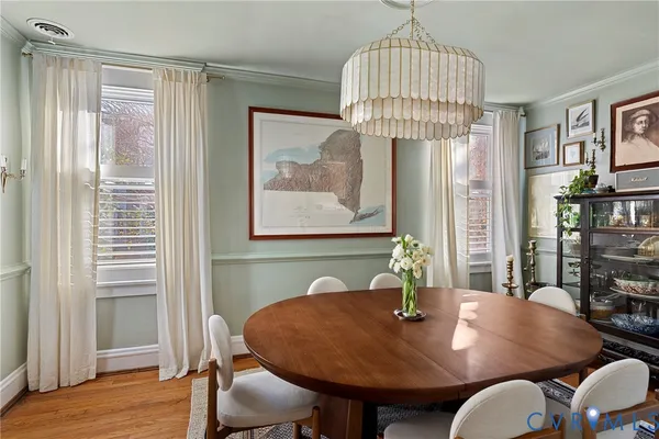 $690,000 | 100 North Allen Avenue, Richmond, VA 23220