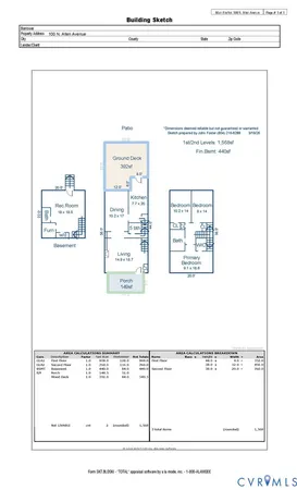 $690,000 | 100 North Allen Avenue, Richmond, VA 23220