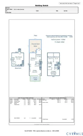 $690,000 | 100 North Allen Avenue, Richmond, VA 23220