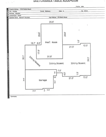 $625,000 | 11210 Pebble Drive, Huntley, IL 60142