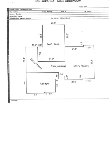 $625,000 | 11210 Pebble Drive, Huntley, IL 60142