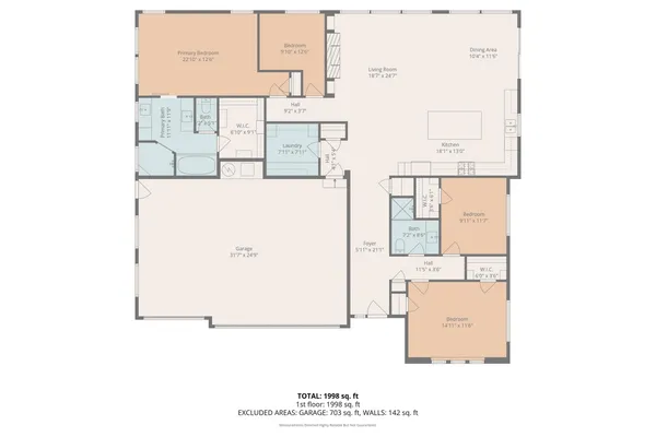 $840,999 | 2285 Rock Valley Road, Grand Junction, CO 81507