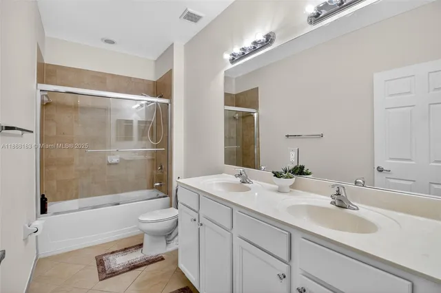 $3,500 | 3616 Southeast 2nd Drive, Homestead, FL 33033