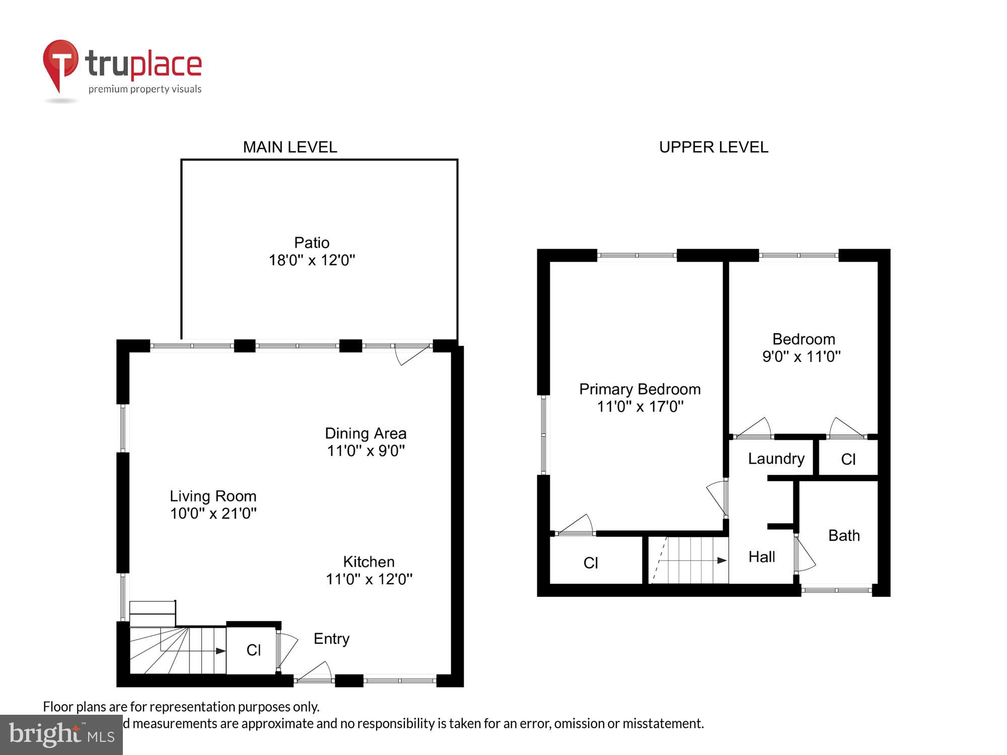 3424 Gunston Road Alexandria, VA 22302 - Photo 36 of 38