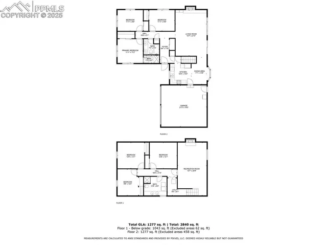 $480,000 | 1319 Acacia Drive, Colorado Springs, CO 80907