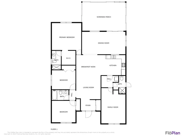 $6,000 | 4600 Northeast 4th Avenue, Boca Raton, FL 33431