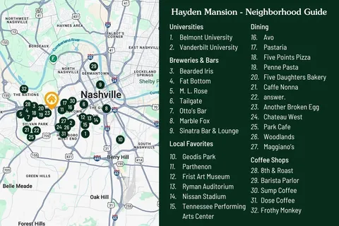 $875,000 | 3509 Charlotte Avenue, Unit 303, Nashville, TN 37209