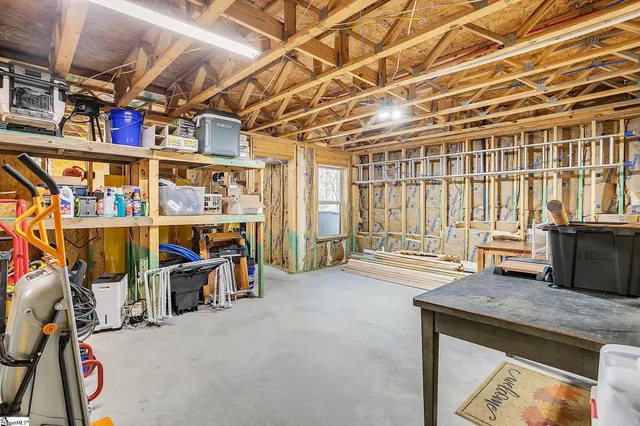 $680,000 | 25 Yorkmont Way, Greer, SC 29651