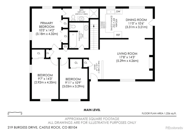 $659,000 | 219 Burgess Drive, Castle Rock, CO 80104