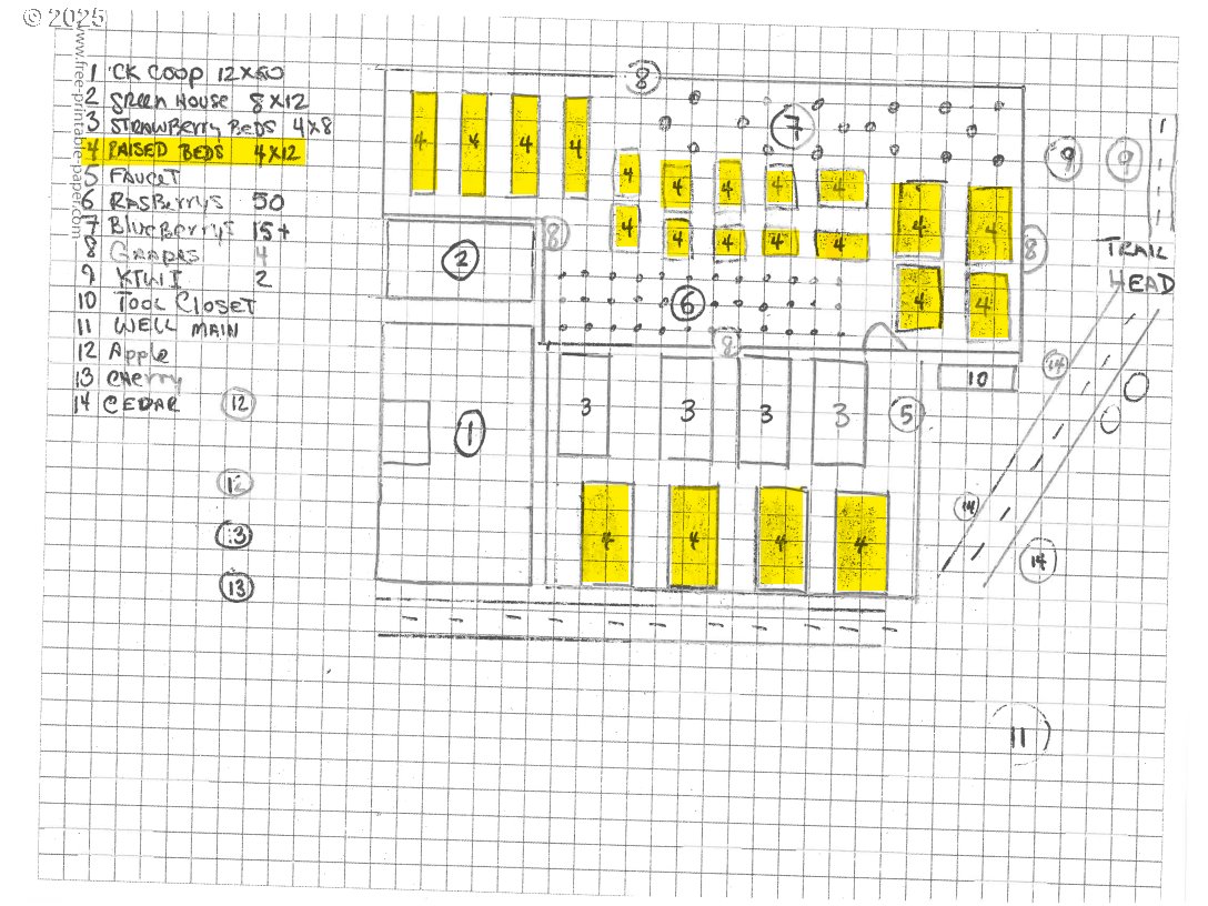 40920 Northwest Maple Ridge Road Woodland, WA 98674 - Photo 38 of 38 Acreage