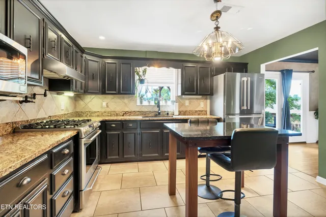 $634,900 | 1509 Montvale Station Road, Maryville, TN 37803