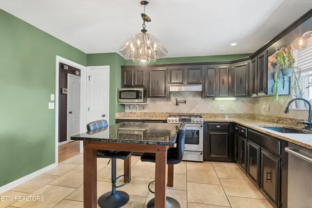 $634,900 | 1509 Montvale Station Road, Maryville, TN 37803