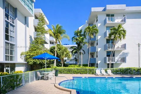 $295,000 | 1801 South Treasure Drive, Unit 426, North Bay Village, FL 33141