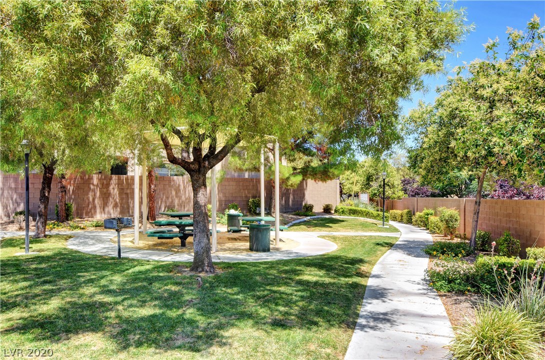 8297 Harvest Spring Place Las Vegas, NV 89143 - Photo 28 of 38