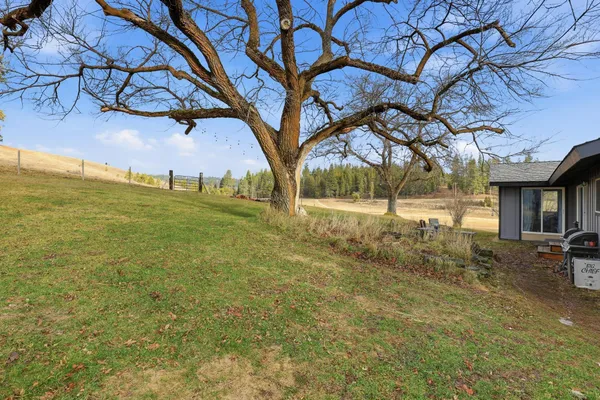 $874,999 | 27108 East Blanchard Road, Newport, WA 99156