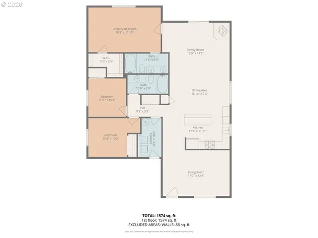 $745,000 | 27710 Scappoose Vernonia Highway, Scappoose, OR 97056