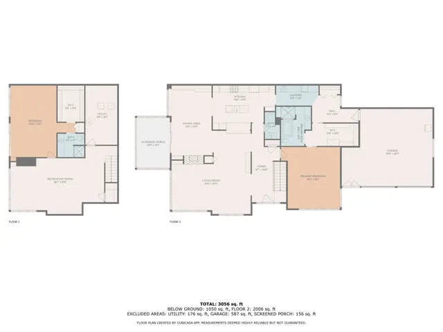 $875,000 | 632 Cascade Hills-Ridge Southeast, Grand Rapids, MI 49546