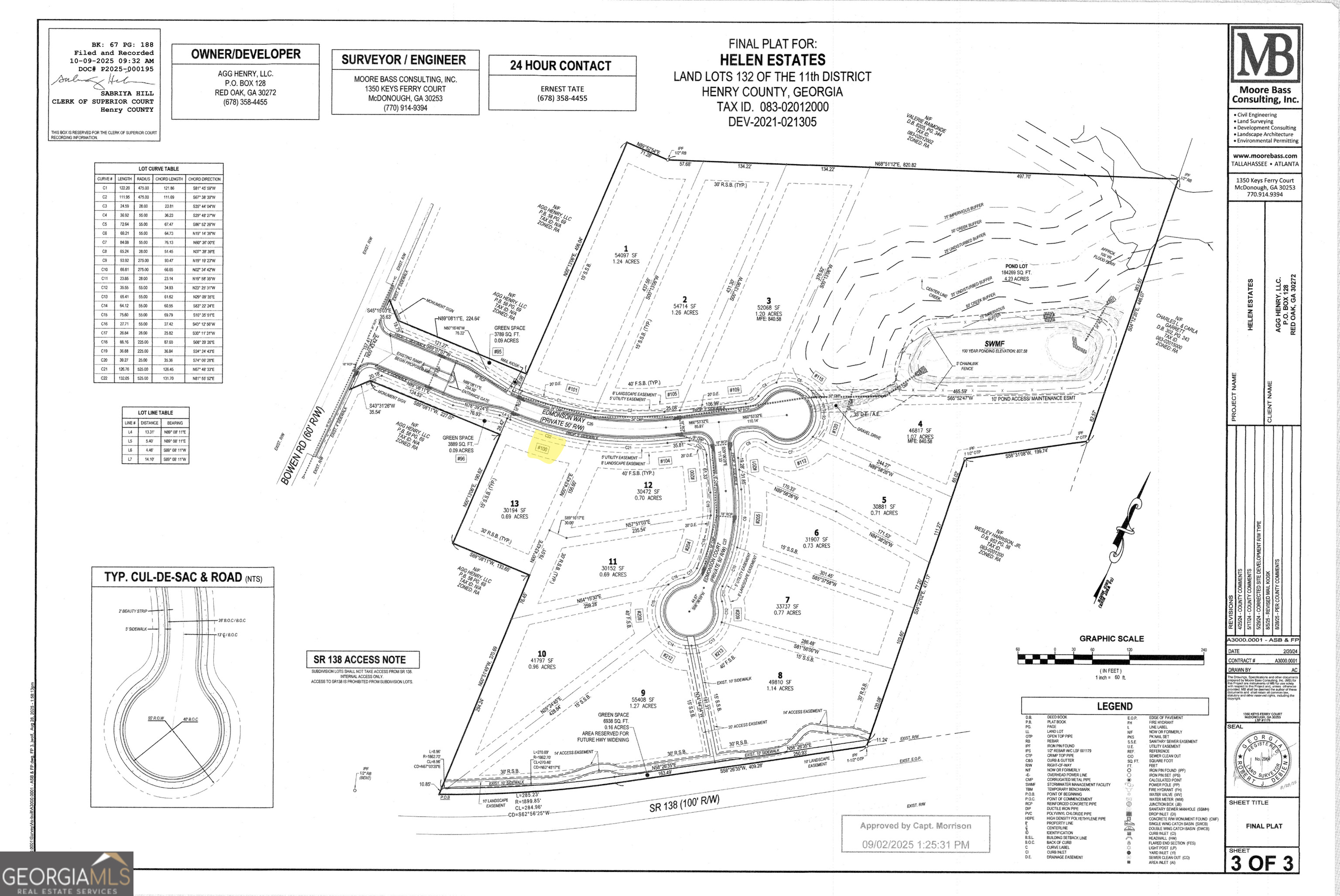 100 Edmondson Way Fayetteville, GA 30214 - Photo 9 of 9 a black and white photo of a painting