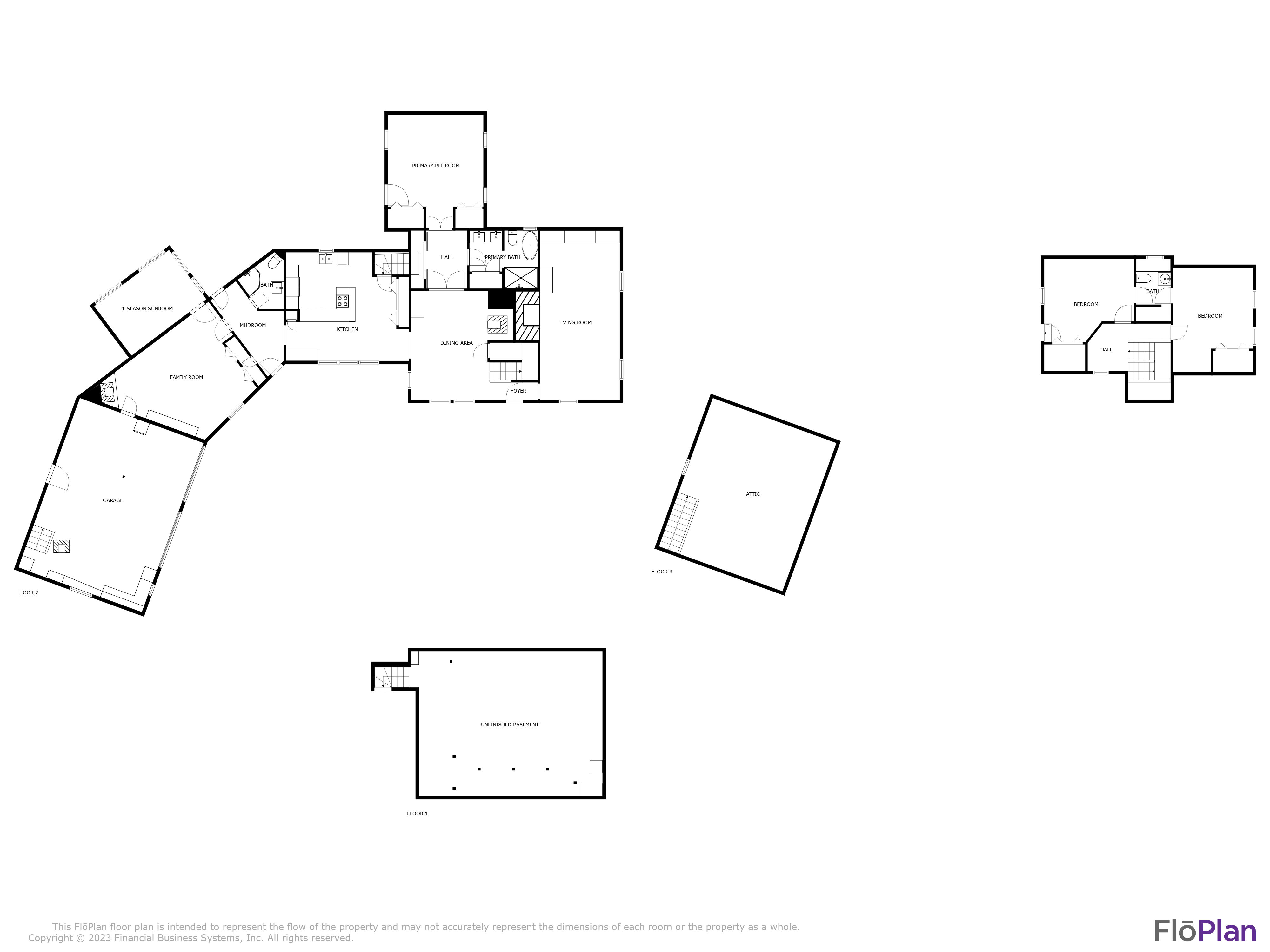 122 Broadturn Road Scarborough, ME 04074 - Photo 64 of 64 122 Broadturn Road