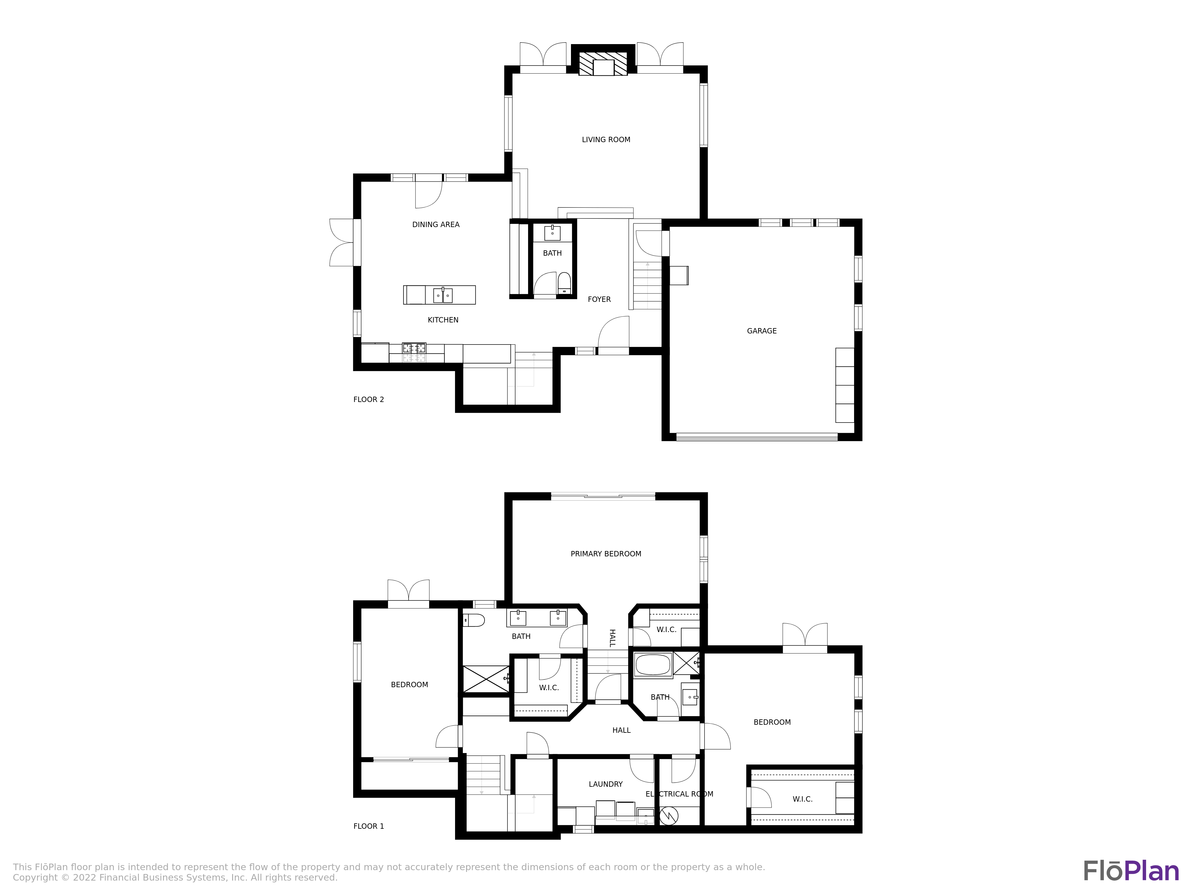 2578 Banner Avenue Summerland, CA 93067 - Photo 16 of 16 2578 Banner