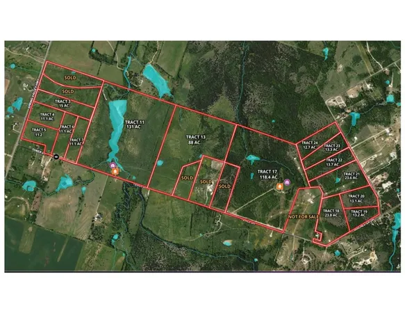 $1,558,900 | 11 Tower Drive, Moody, TX 76557