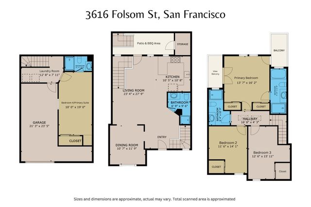 $2,425,000 | 3616 Folsom Street, San Francisco, CA 94110