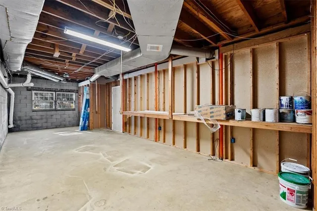 $410,000 | 104 Bellwood Court, Jamestown, NC 27282