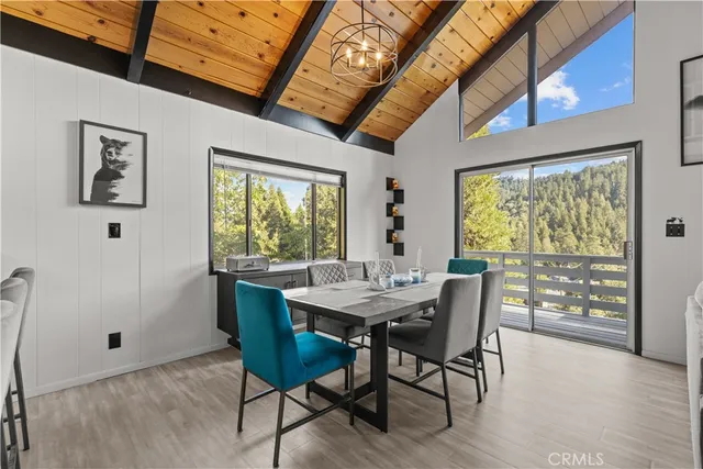 $445,000 | 23755 Zuger Drive, Crestline, CA 92325