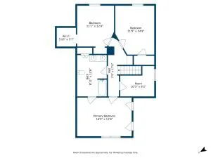 $399,900 | 44 Logan Street, Berwick, ME 03901