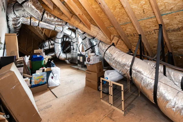 $1,000,000 | 4104 Green Chase Way, Apex, NC 27539