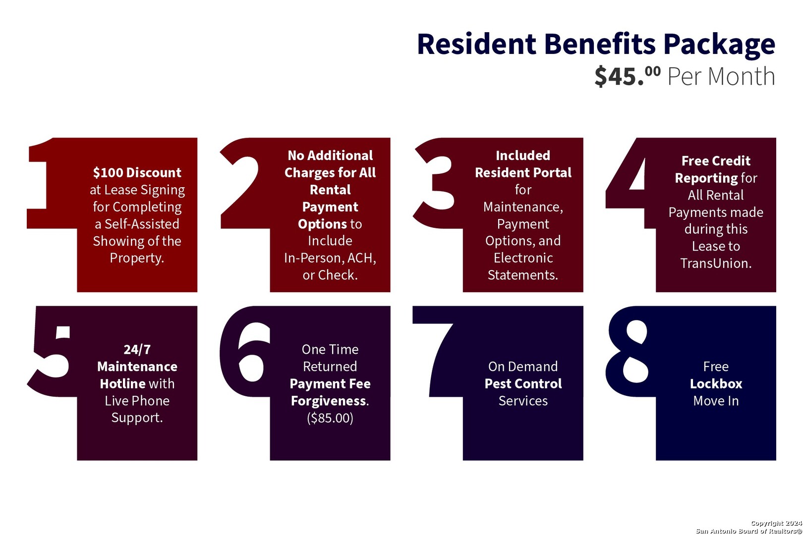 7802 Rimfire Drive San Antonio, TX 78227 - Photo 39 of 39 a black and white photo of a floor plan