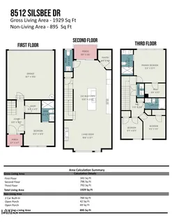 $422,400 | 8512 Silsbee Drive, Raleigh, NC 27613