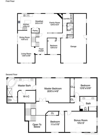 $1,195,000 | 7011 137th Place Southeast, Snohomish, WA 98296