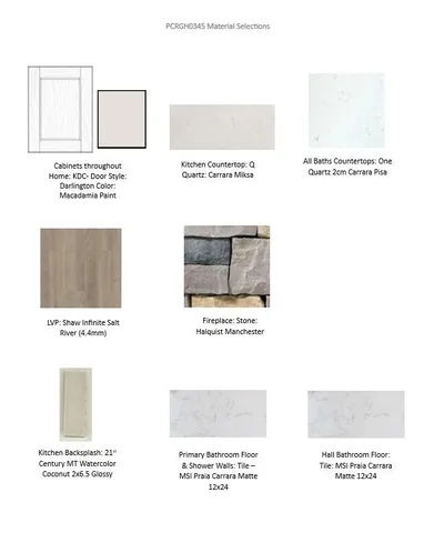 $664,900 | 1746 Whalen Drive, Oconomowoc, WI 53066