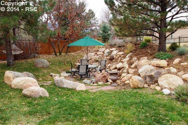1410 West Cheyenne Road Colorado Springs, CO 80906 - Photo 23 of 25