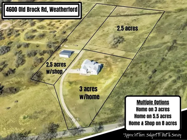 $1,250,000 | 4600 Old Brock Road, Weatherford, TX 76087