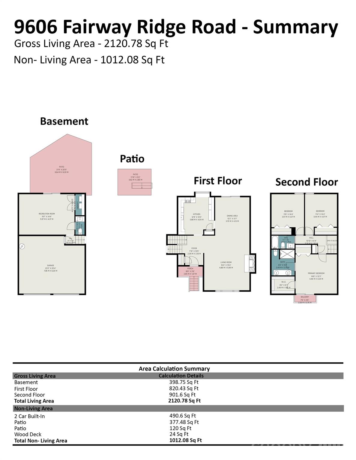 9606 Fairway Ridge Road Charlotte, NC 28277 - Photo 32 of 32 Gallery Image 32