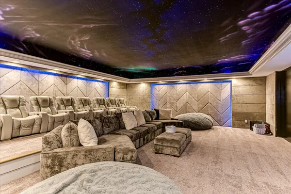 $2,250,000 | 303 Founders Lane, Evans, GA 30809